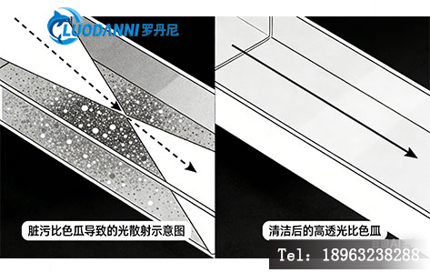 发光细菌检测仪比色皿清洗方法