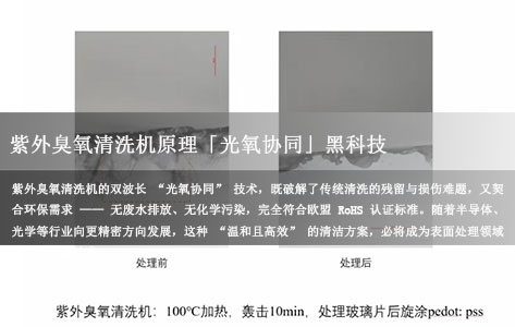 紫外臭氧清洗机原理「光氧协同」黑科技：185nm 与 254nm 双波长如何破解表面污染难题？