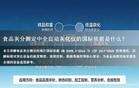 食品灰分测定中全自动灰化仪的国标依据是什么？合规选型要点解析