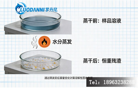 化工废水样品检测前后效果对比图
