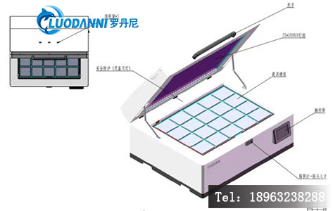 紫外臭氧清洗机工作原理示意图