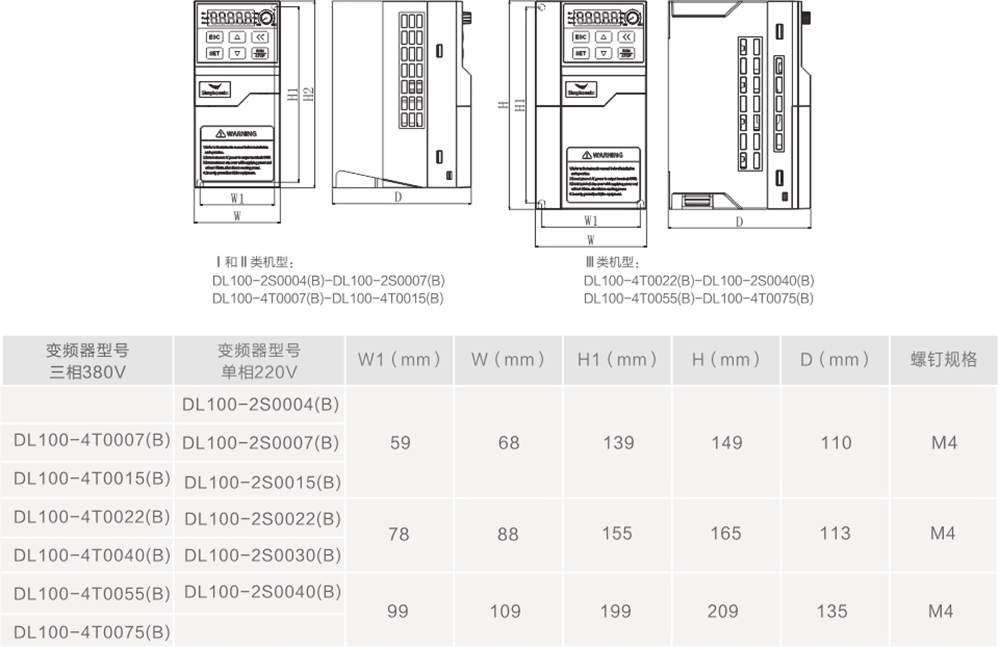 四方电气 DL100 系列小功率通用变频器