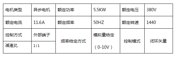 四方电气V350案例-1