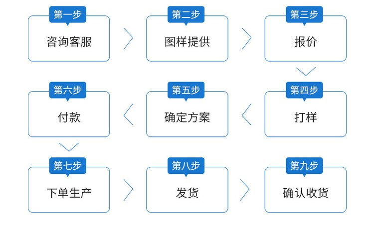 布基胶带详情12