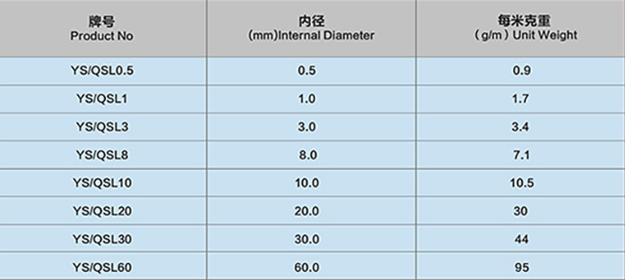 石英玻璃纤维套管t