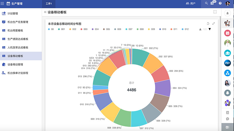 勤德精密机械用明道云精准定制MES系统