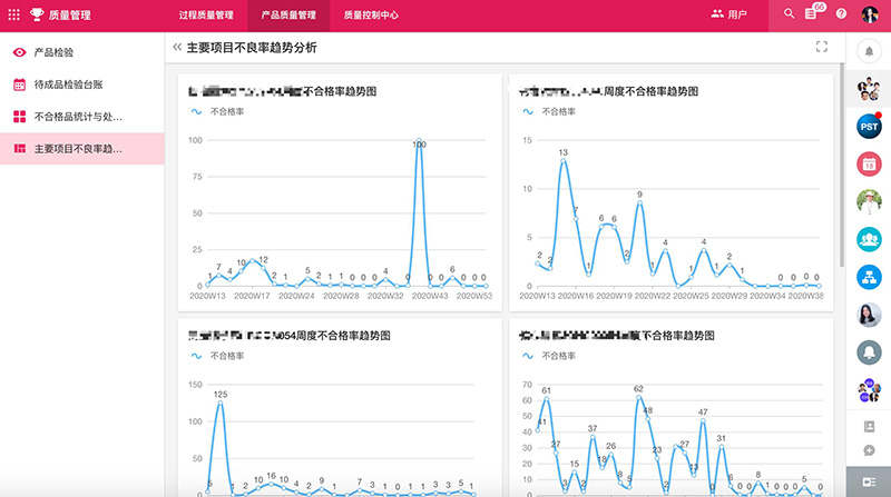勤德精密机械用明道云精准定制MES系统