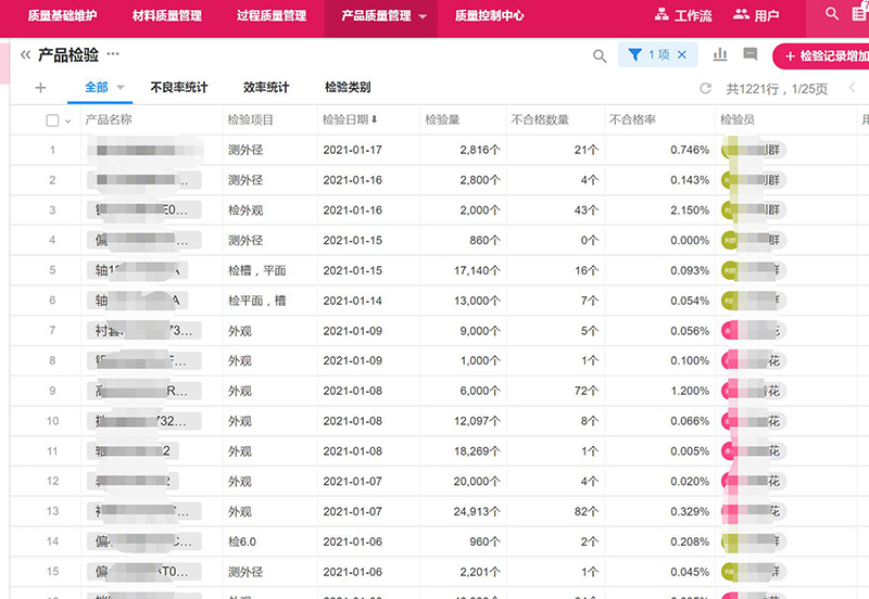 勤德精密机械用明道云精准定制MES系统