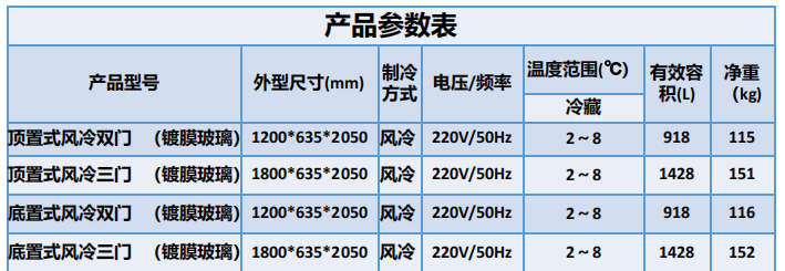 第33页-822