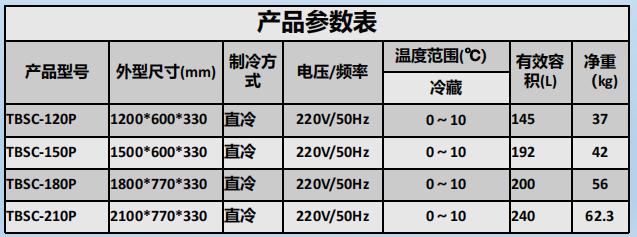 第22页-70x