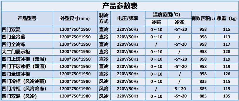 四门冷柜