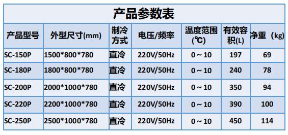 第32页-81s