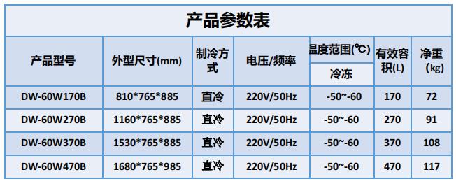 第37页-不锈钢内胆材料