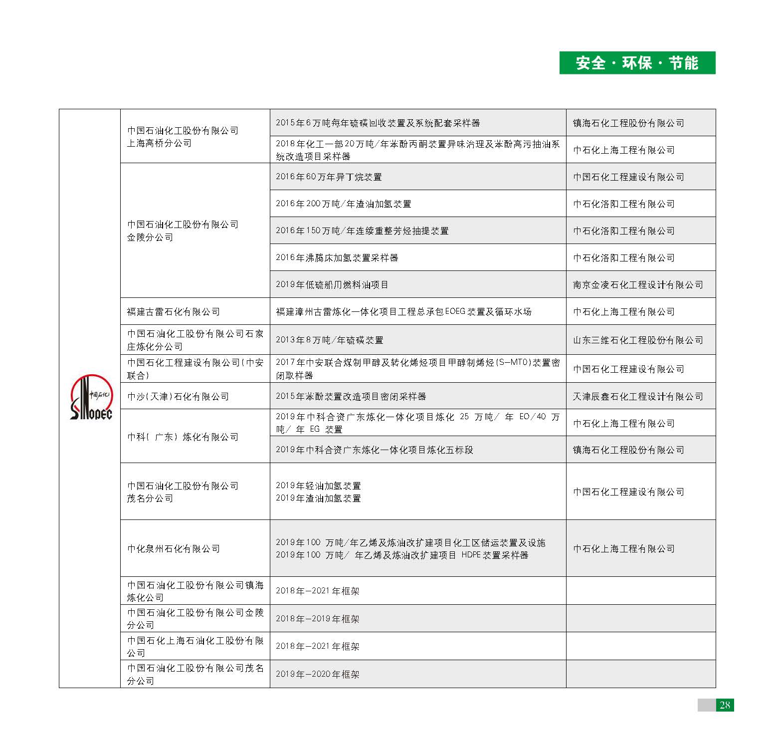 江苏泰德环保设备有限公司样本书_页面_31