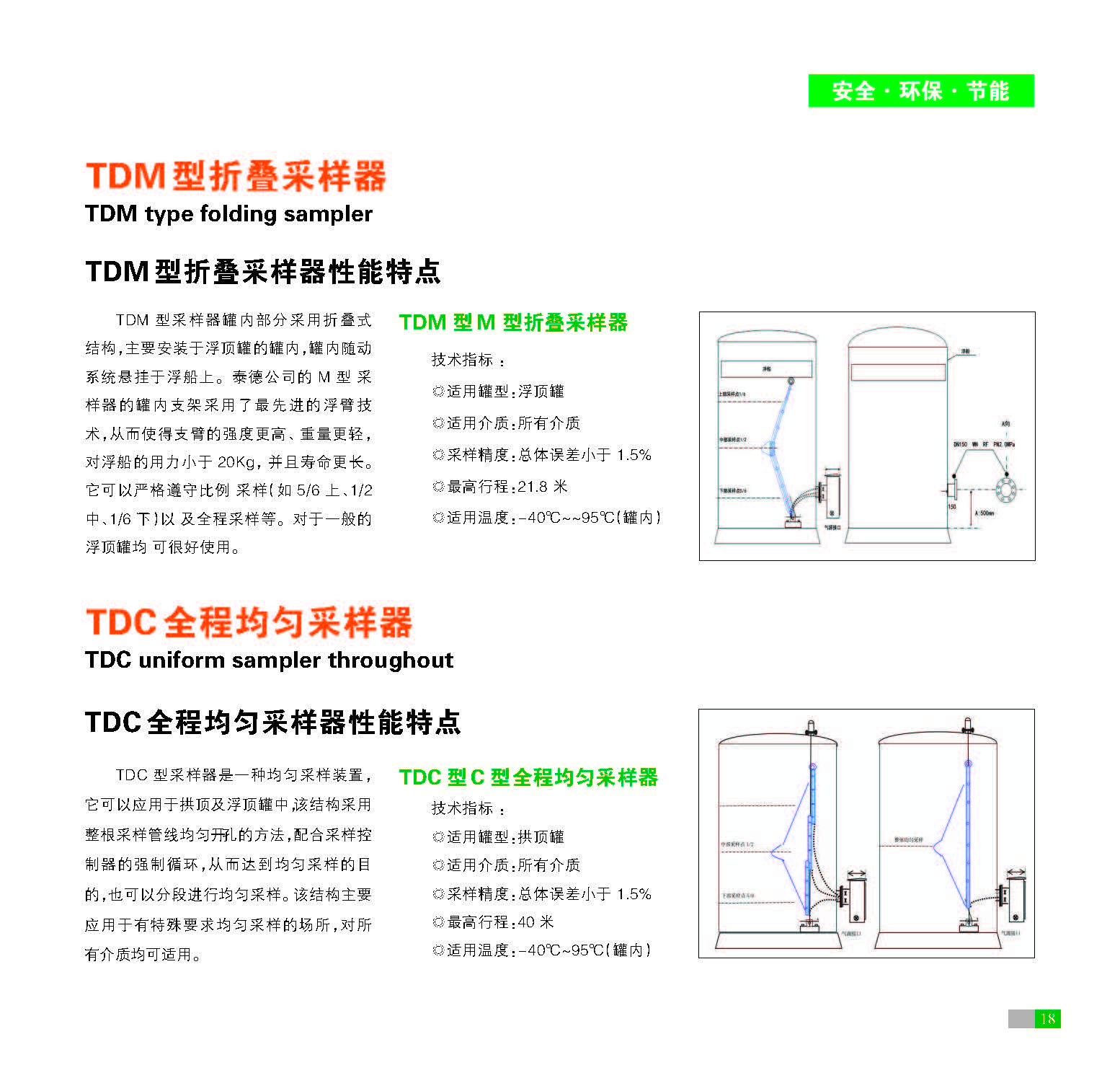 江苏泰德环保设备有限公司样本书_页面_21