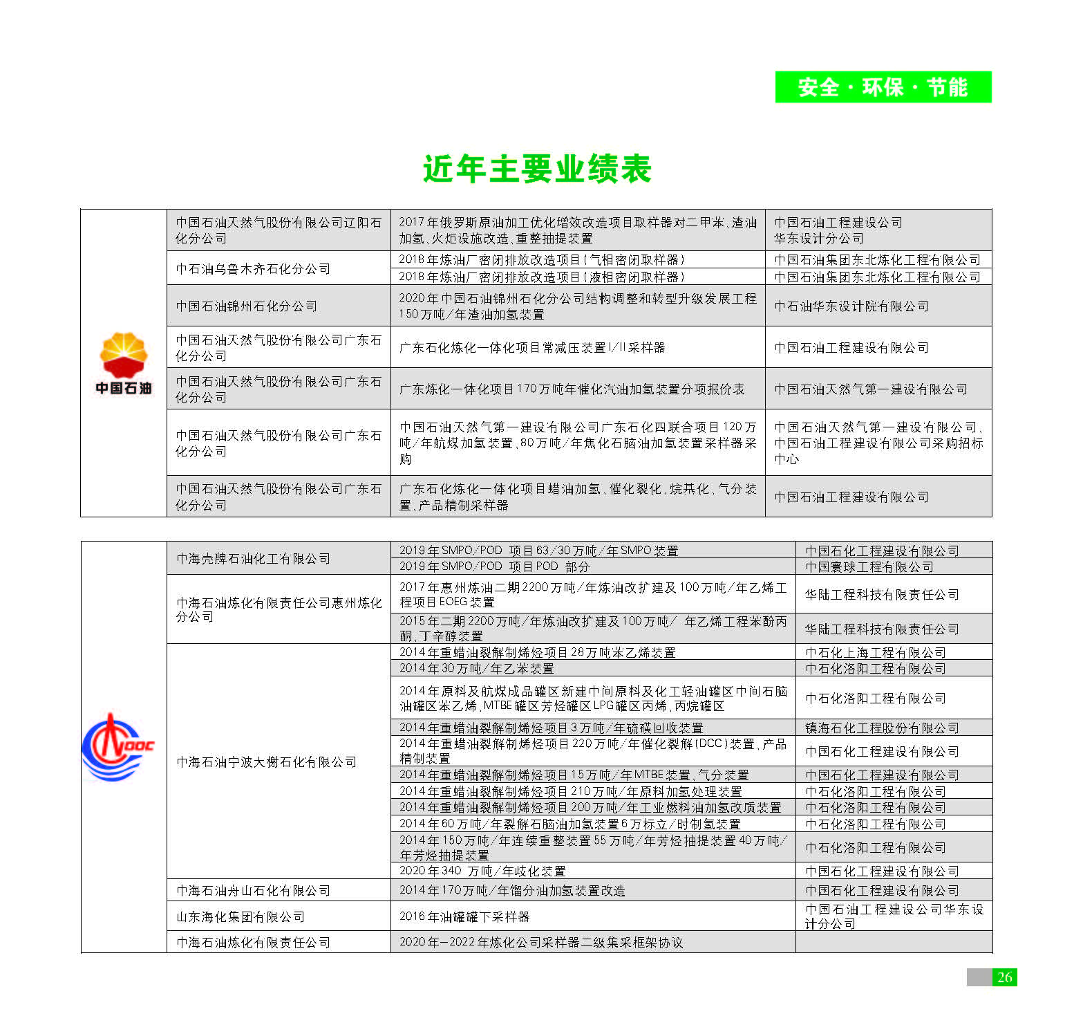 江苏泰德环保设备有限公司样本书_页面_29
