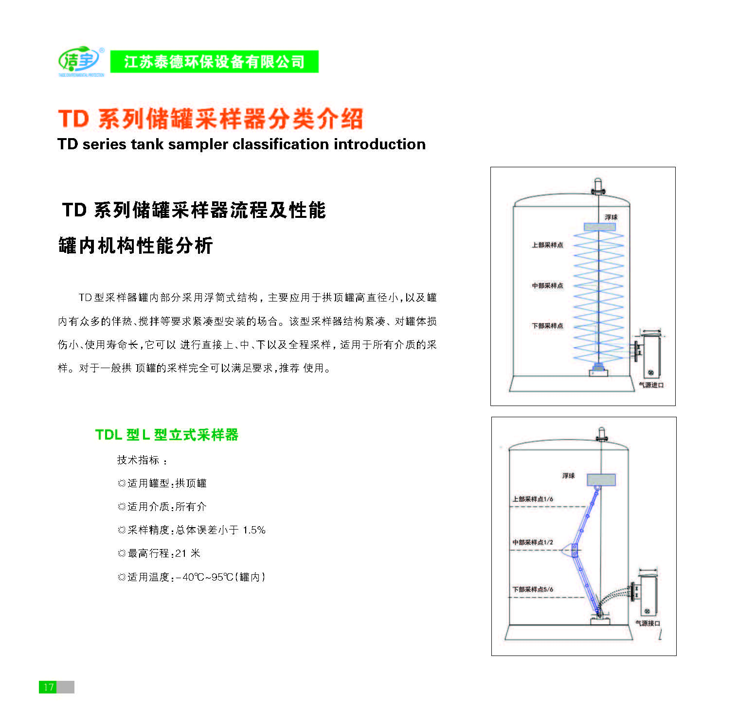 江苏泰德环保设备有限公司样本书_页面_20