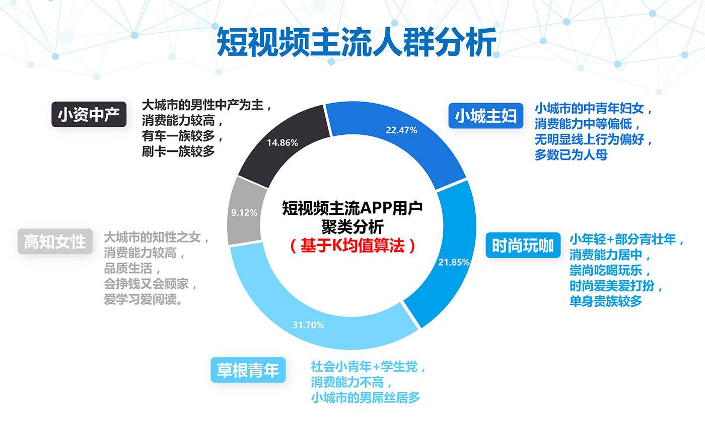 金华抖音公司主营抖音推广运营