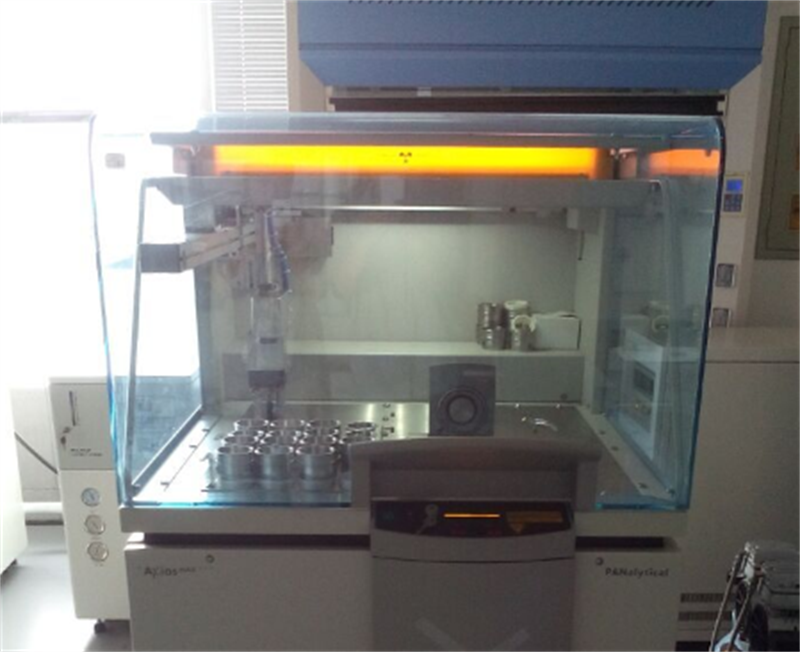 催化剂寿命管理