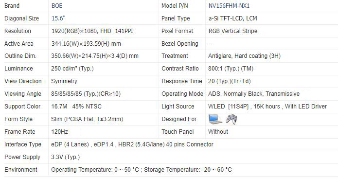 NV156FHM-NX1