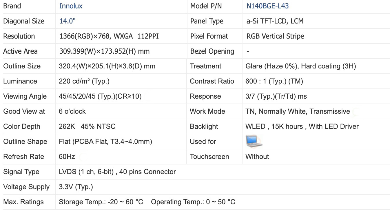 N140BGE-L43