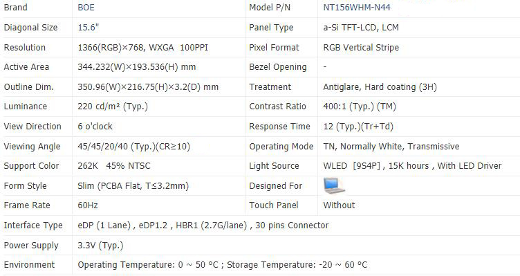 NT156WHM-N44