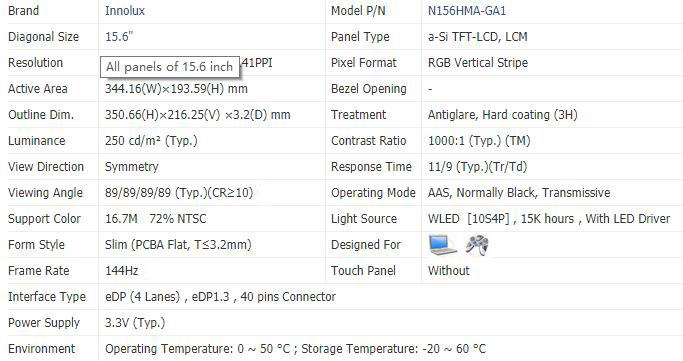 N156HMA-GA1