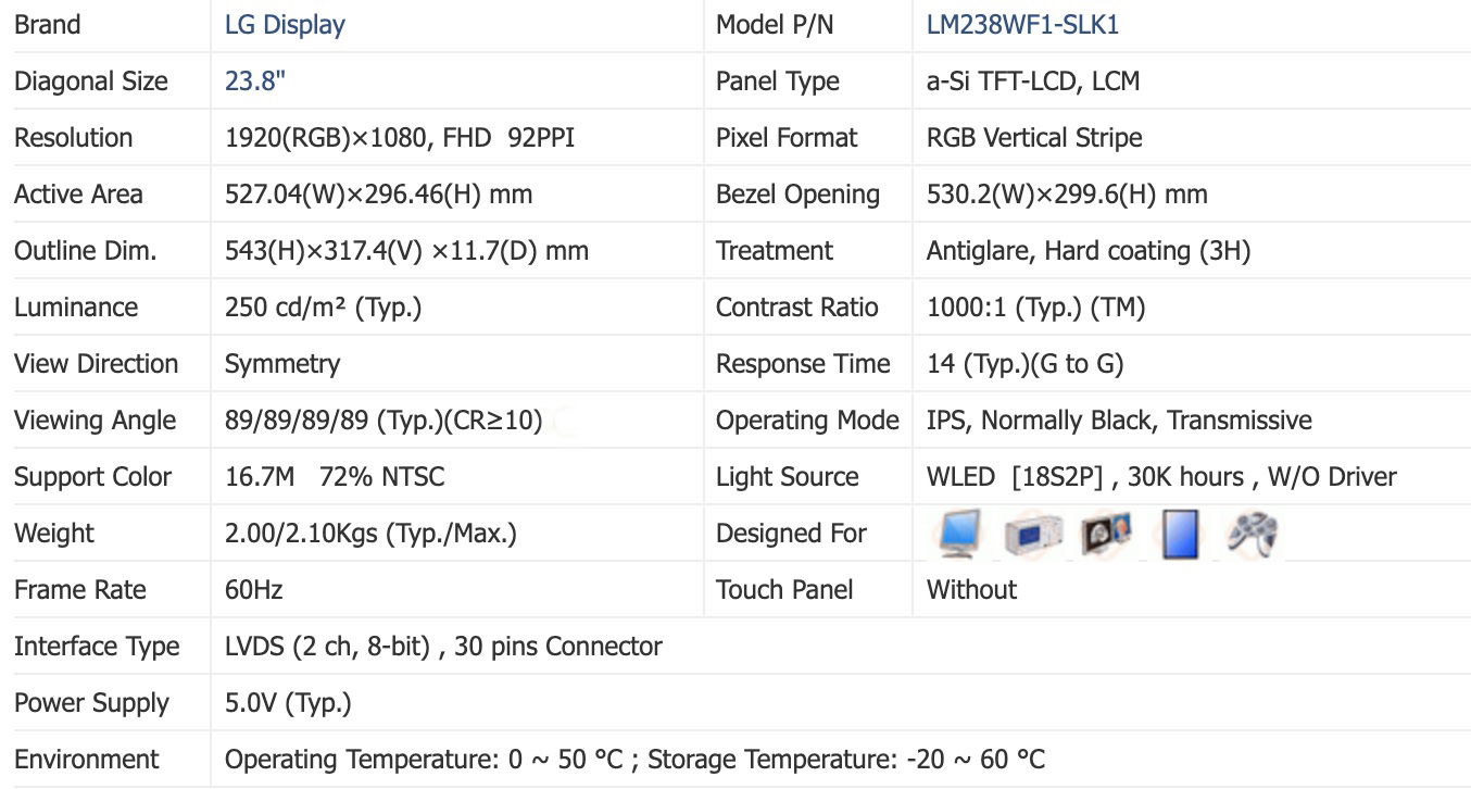 LM238WF1-SLK1