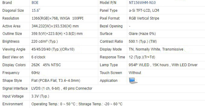 NT156WHM-N10