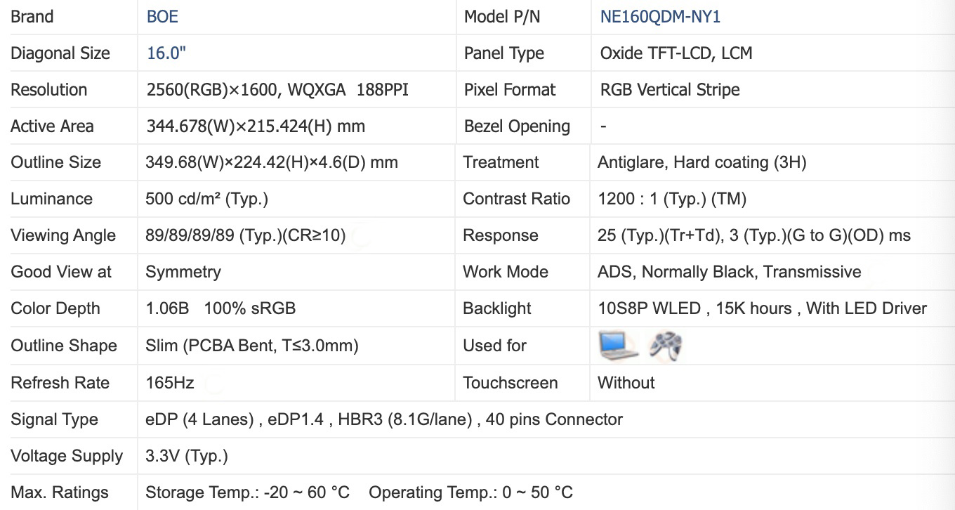 NE160QDM-NY1