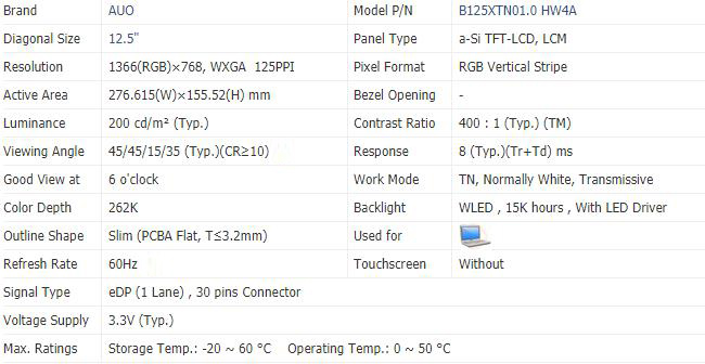 AUO B125XTN01.0 HW4A