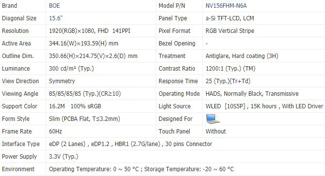 NV156FHM-N6A