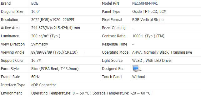 NE160F8M-N41