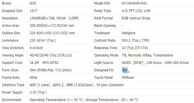 NT140WHM-N41