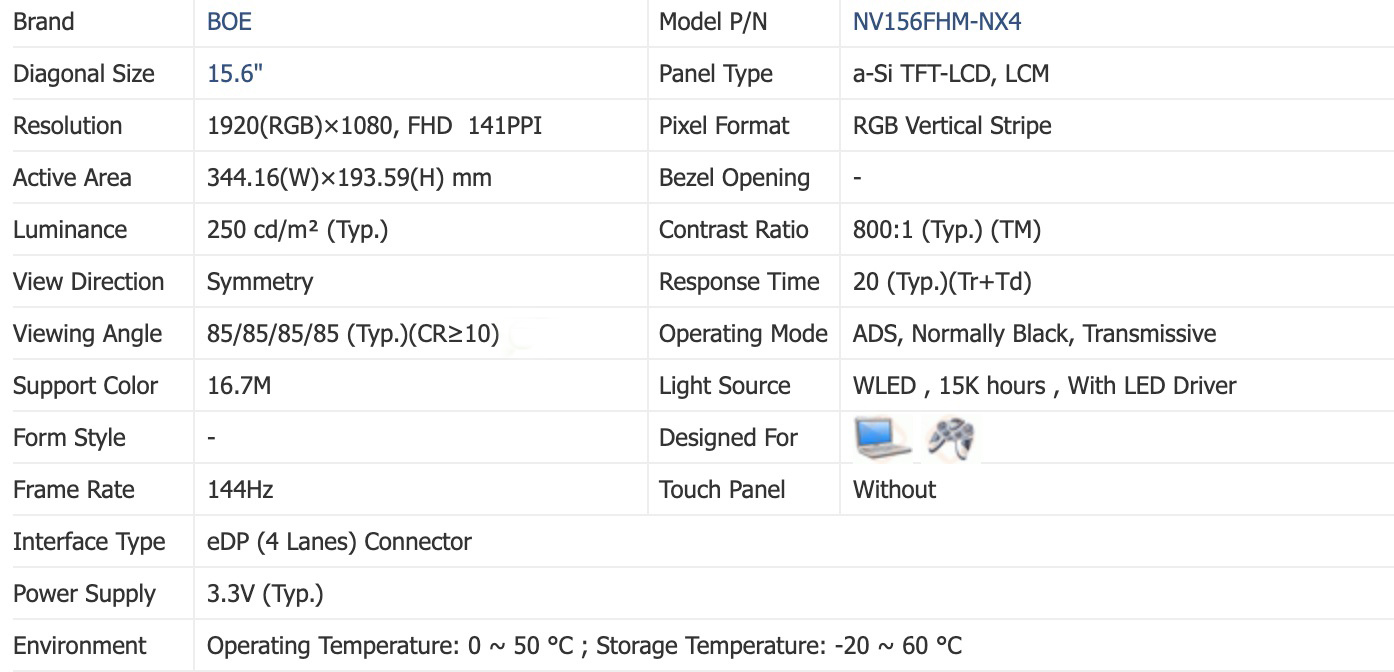 NV156FHM-NX4