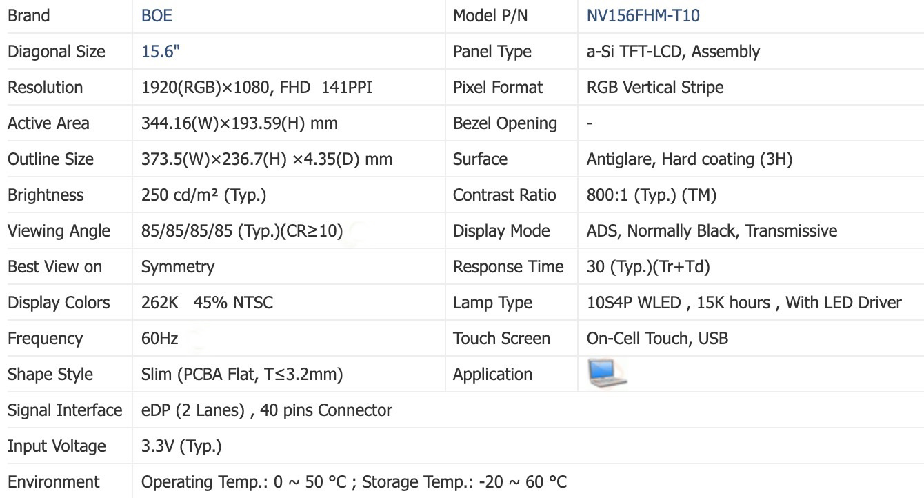 NV156FHM-T10