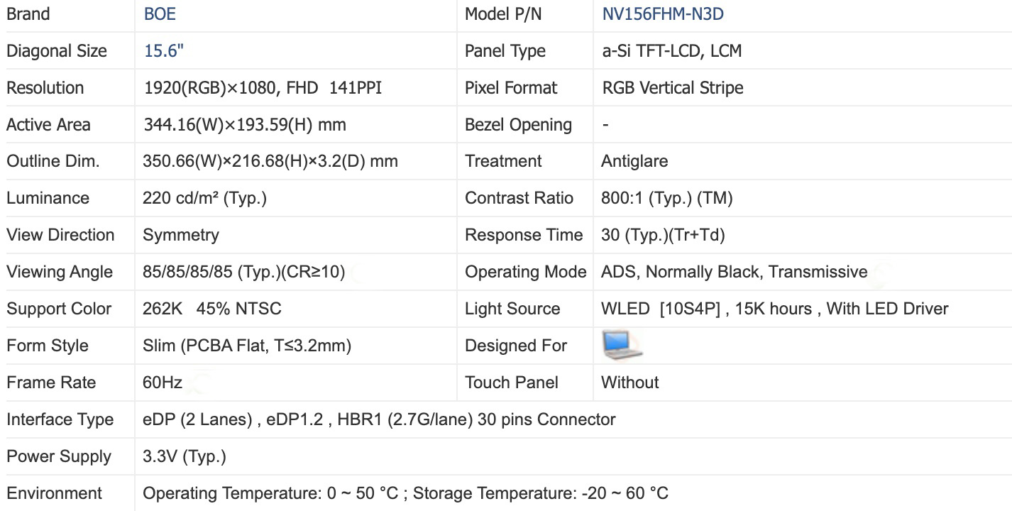 NV156FHM-N3D