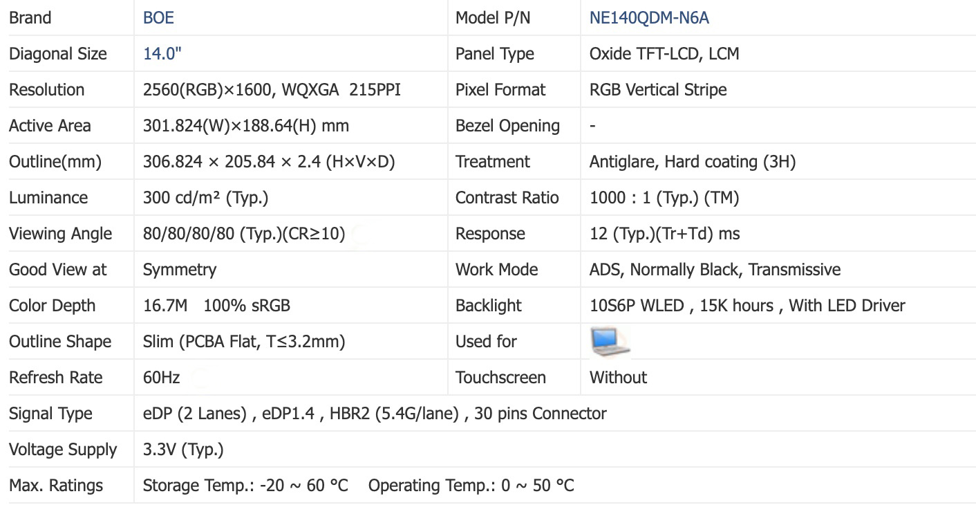 NE140QDM-N6A