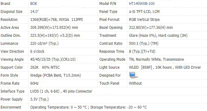 HT140WXB-100