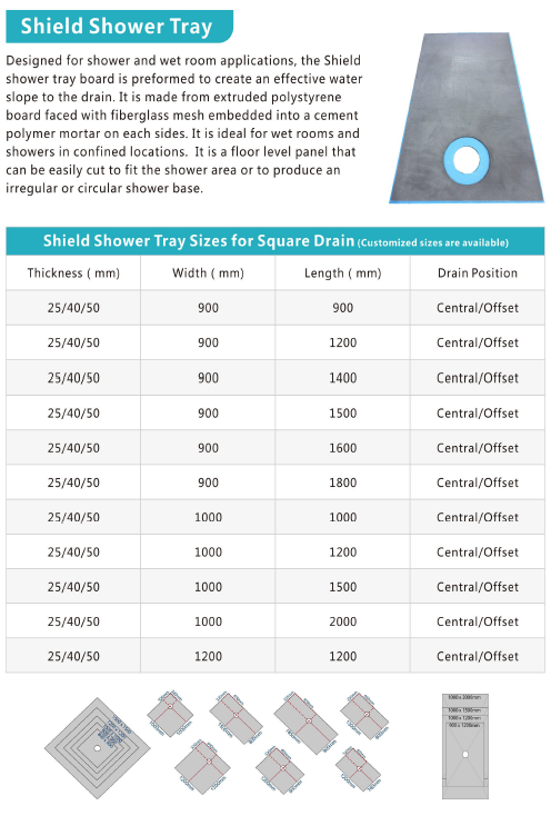 Shield Shower Tray