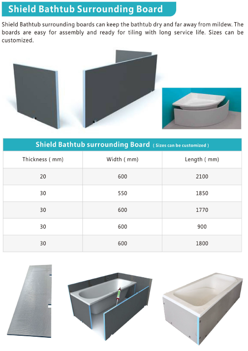 Shield Bathtub Surrounding Boards