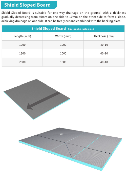 Shield Sloped Board