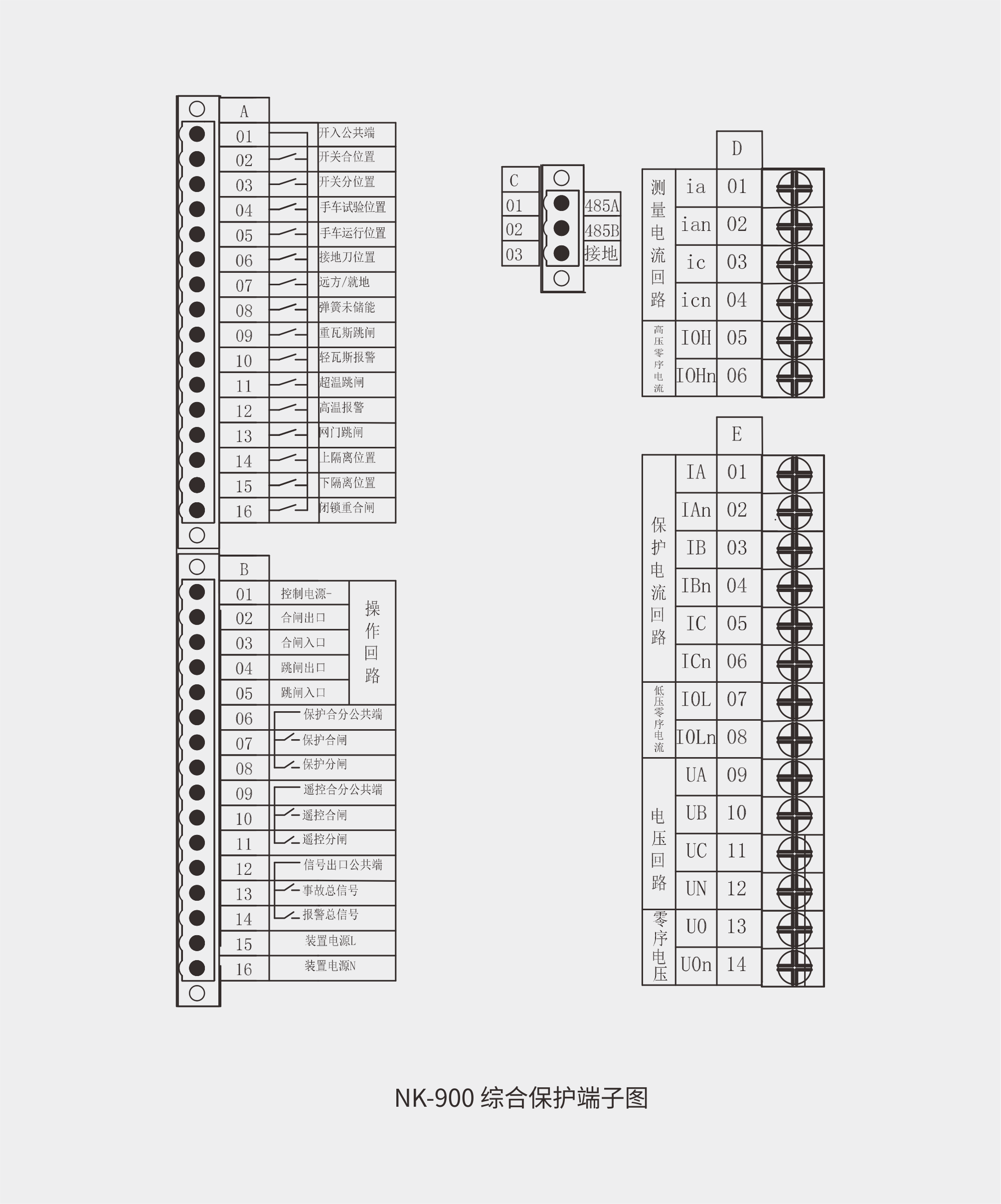 NK-900端子定义图