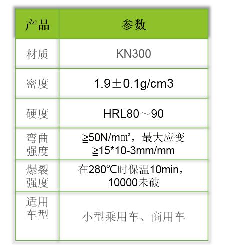 科耐KN300参数