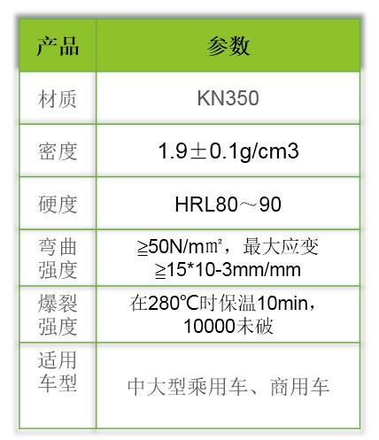 科耐KN350参数