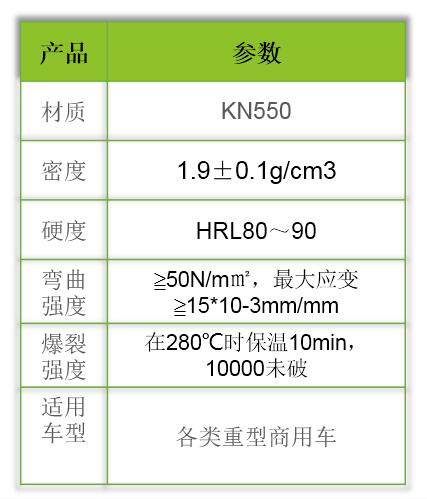 科耐KN550参数