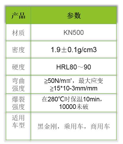 科耐KN500参数