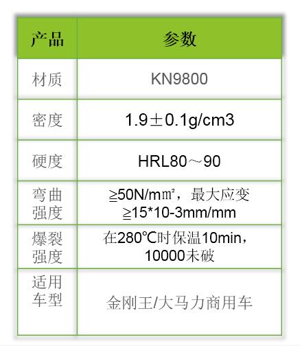 科耐KN9800参数