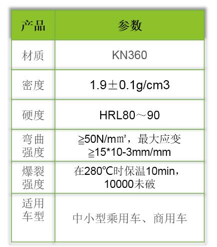 科耐KN360参数