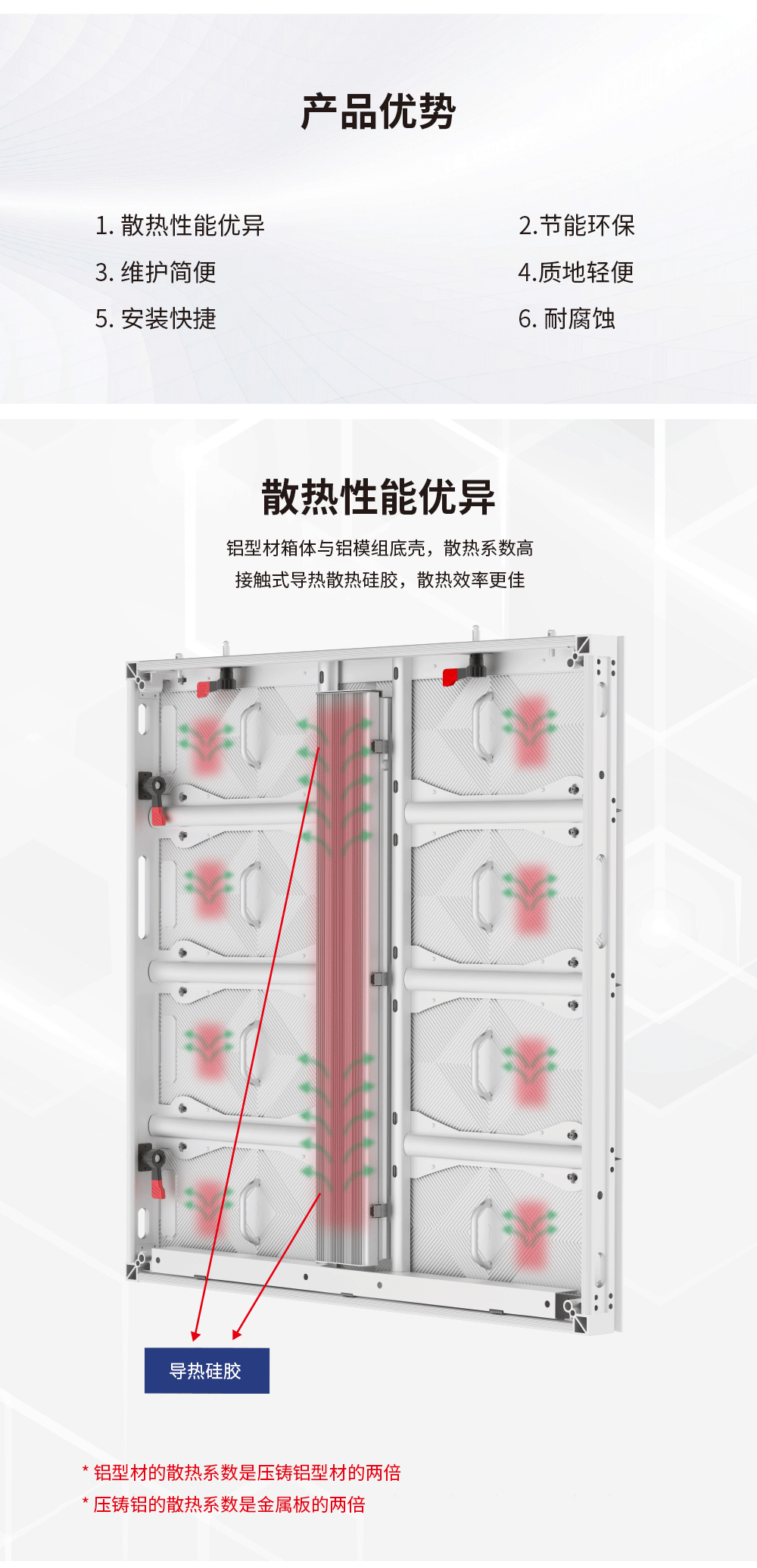 浩普户外LED显示屏铝箱体铝底壳1000中文03